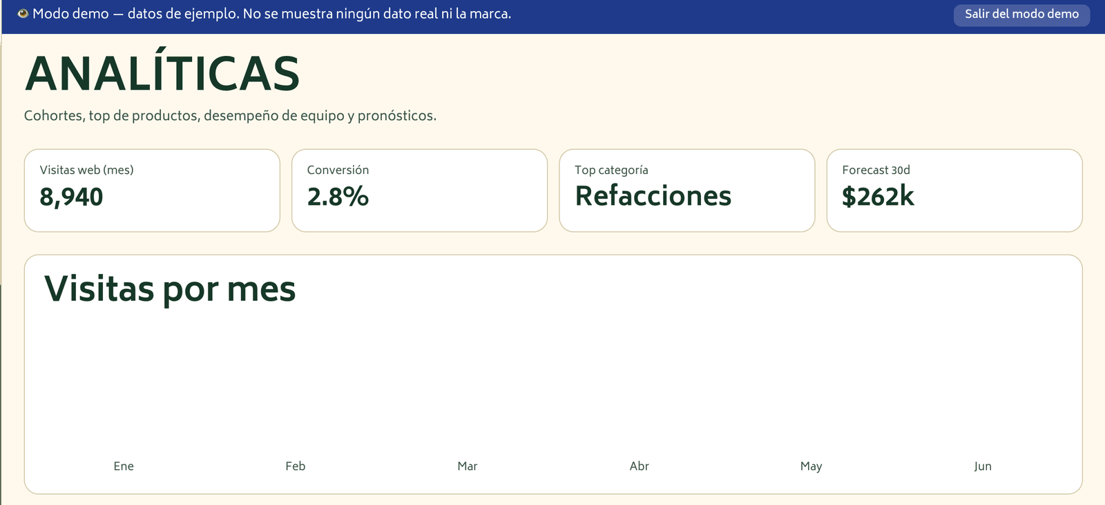 Commerce OS — vista de ejemplo 8