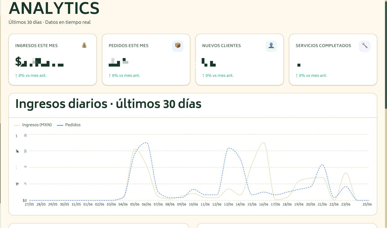 Commerce OS — vista de ejemplo 10